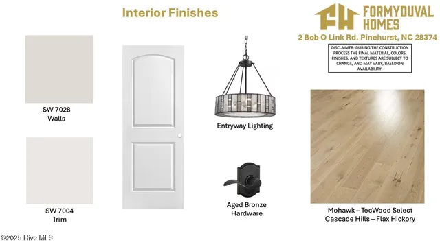 $925,000 | 2 Bob O Link Road, Pinehurst, NC 28374