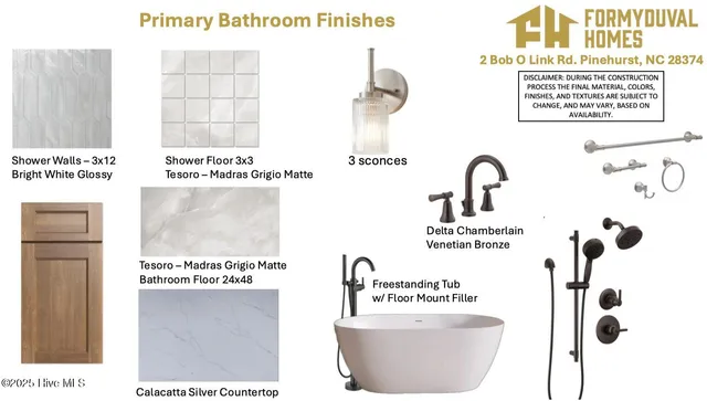 $925,000 | 2 Bob O Link Road, Pinehurst, NC 28374