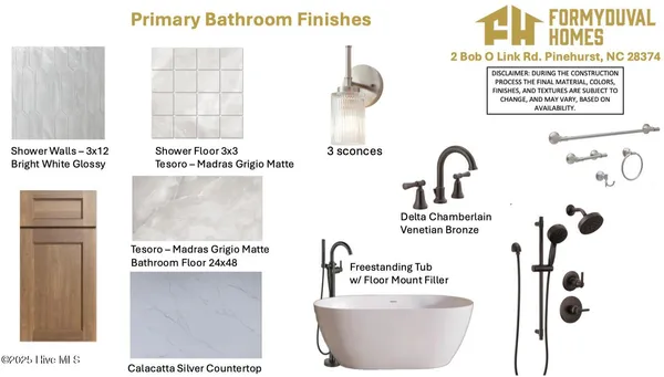 $925,000 | 2 Bob O Link Road, Pinehurst, NC 28374