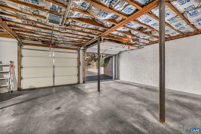 $795,000 | 310 Dover Road, Charlottesville, VA 22901