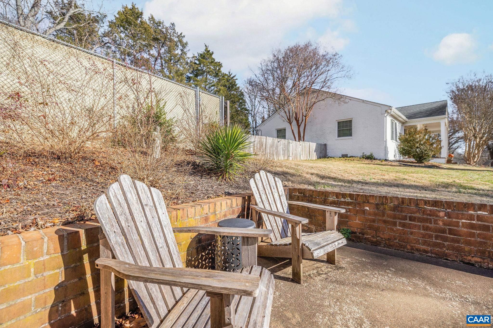 310 Dover Road Charlottesville, VA 22901 - Photo 38 of 54