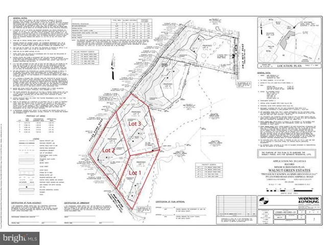 $850,000 | 1751 Walnut Green Road, Wilmington, DE 19807