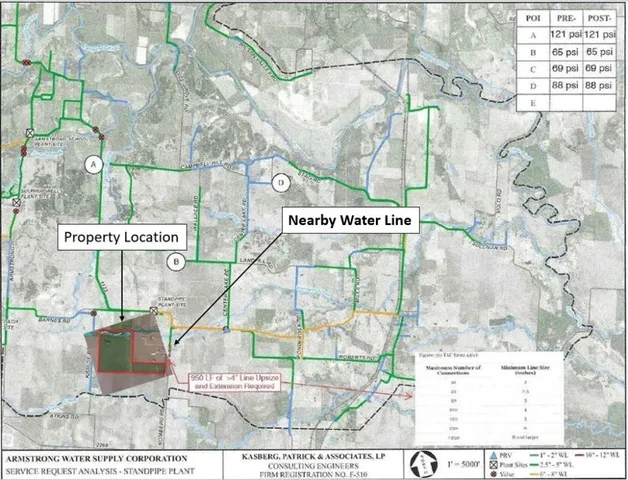 $795,000 | 13000 Romberg Road, Holland, TX 76534