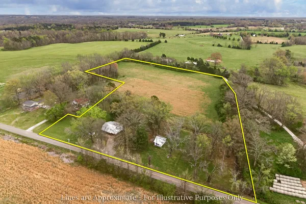 $285,000 | 61 Minnie Brown Road, Ardmore, TN 38449