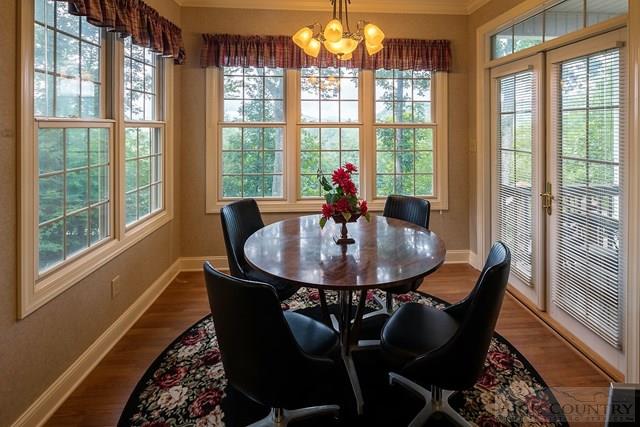 315 North Ridge Circle Boone, NC 28607 - Photo 7 of 36 Gallery Image 7