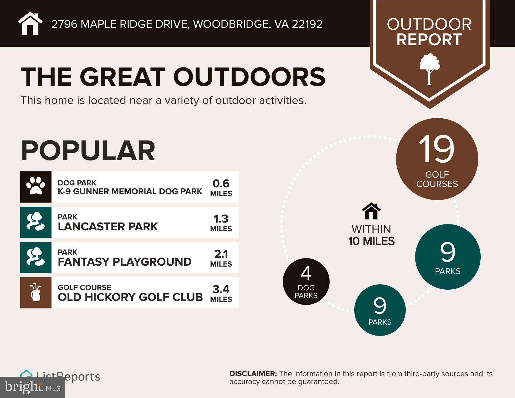 2796 Maple Ridge Drive Woodbridge, VA 22192 - Photo 85 of 90 Location Recreation