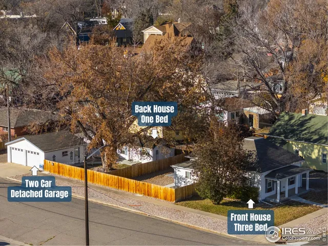 $570,000 | 303 North Garfield Avenue, Loveland, CO 80537
