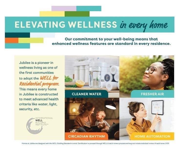 26302 Elated Plains Path Hockley, TX 77447 - Photo 10 of 12 Community Lifestyle