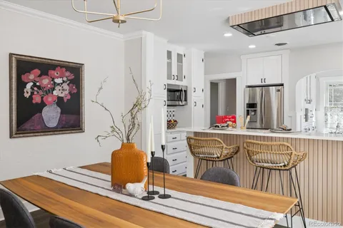 $1,150,000 | 1936 Ivanhoe Street, Denver, CO 80220