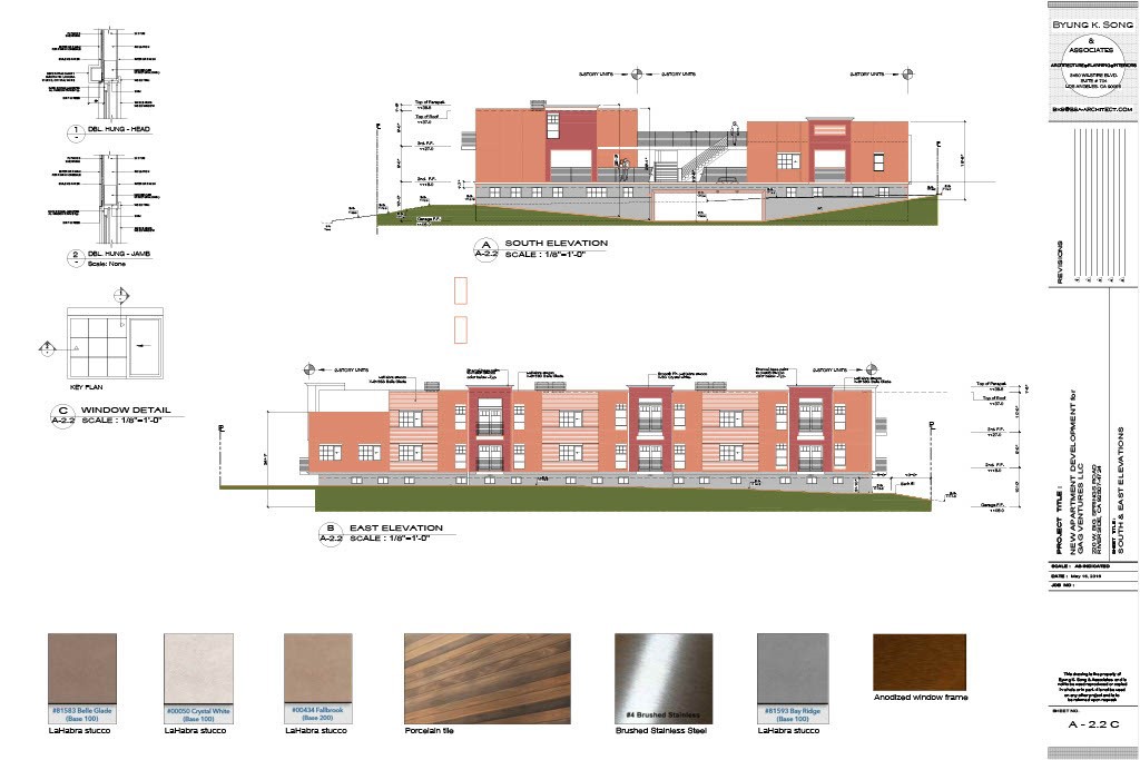 220 West Big Springs Road Riverside, CA 92507 - Photo 2 of 39 a picture of a city view