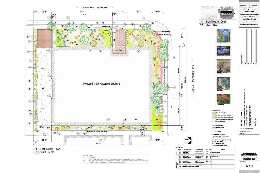 220 West Big Springs Road Riverside, CA 92507 - Photo 4 of 39