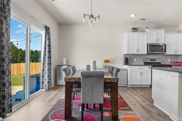 $389,900 | 1142 Tilburn Terrace, Browns Summit, NC 27214