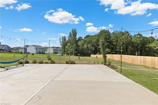 $389,900 | 1142 Tilburn Terrace, Browns Summit, NC 27214