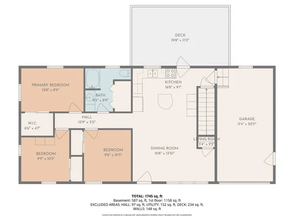 $619,000 | 1 St Anna Avenue, Bristol, RI 02809