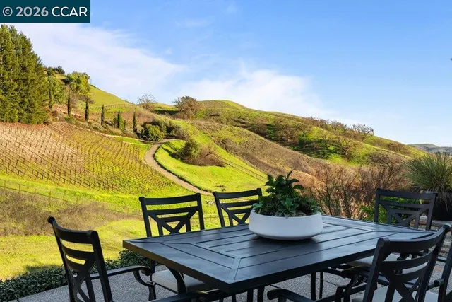 $2,798,000 | 138 Sunhaven Road, Danville, CA 94506