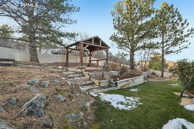 $720,000 | 5368 Cliff Point Circle West, Colorado Springs, CO 80919