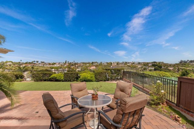 $1,725,000 | 1705 Hawk View Drive, Encinitas, CA 92024