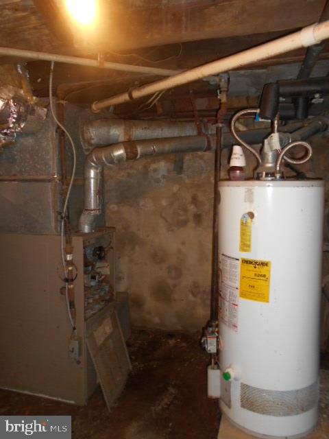 915 Ridge Avenue Darby, PA 19023 - Photo 19 of 21 gas heat and gas hot water