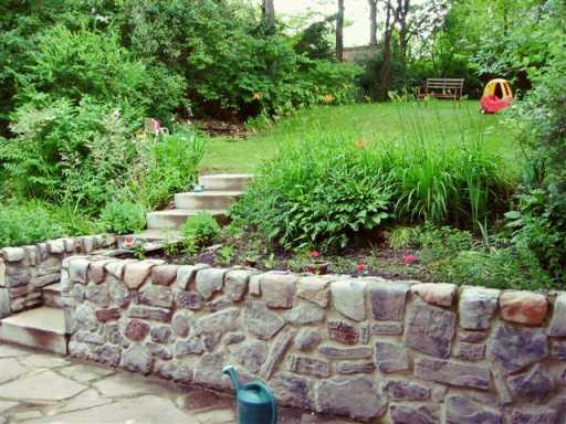 1236 Murdoch Road Pittsburgh, PA 15217 - Photo 8 of 8 Yard/Garden.
