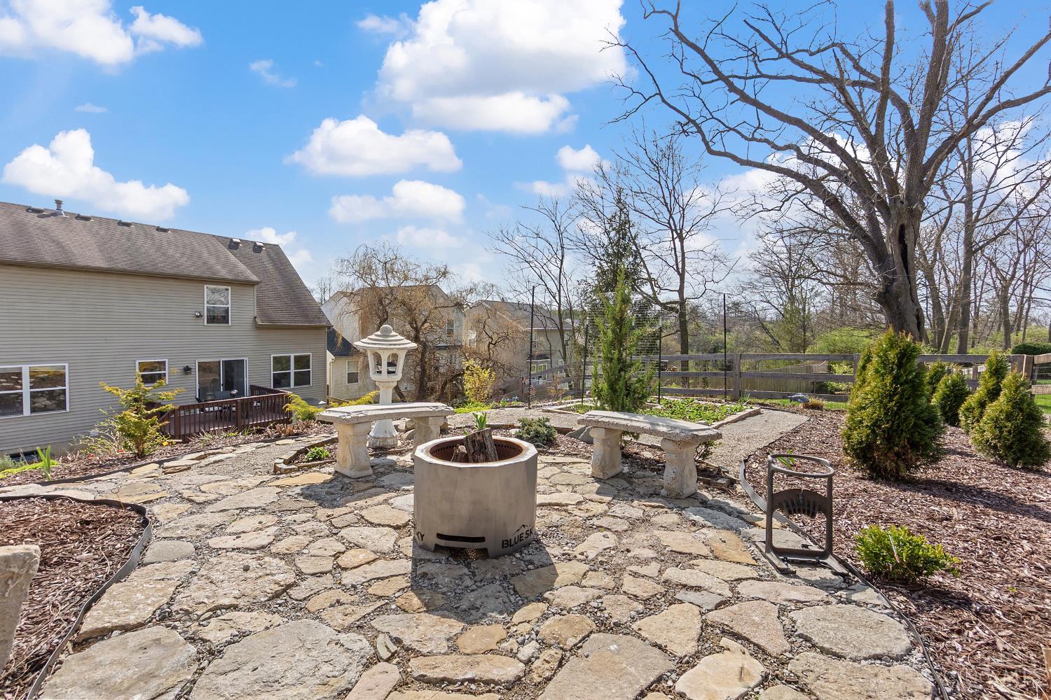3628 Ridgewood Avenue Cincinnati, OH 45211 - Photo 26 of 26
