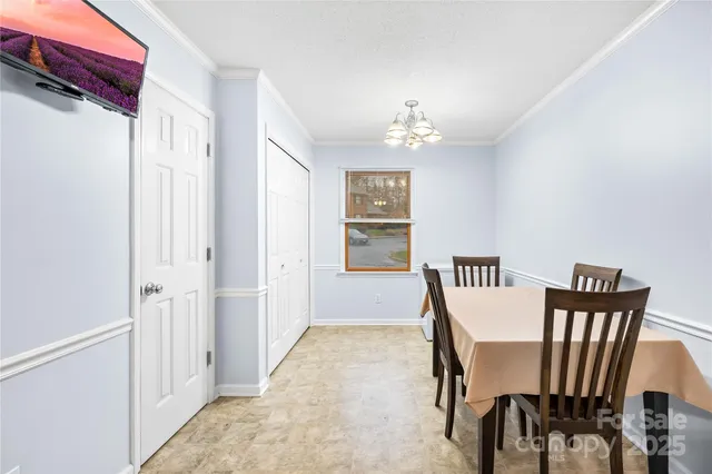 $260,000 | 8430 Coulwood Oak Lane, Charlotte, NC 28214