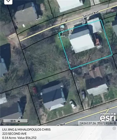 $215,000 | 223 2nd Street, Newry, SC 29672