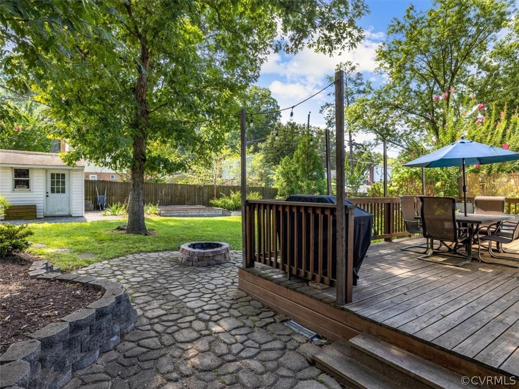 2409 Colwyn Road Richmond, VA 23229 - Photo 24 of 27 Gallery Image 24