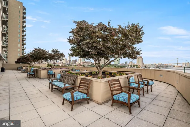 $458,500 | 717 South Christopher Columbus Boulevard, Unit 1210, Philadelphia, PA 19147