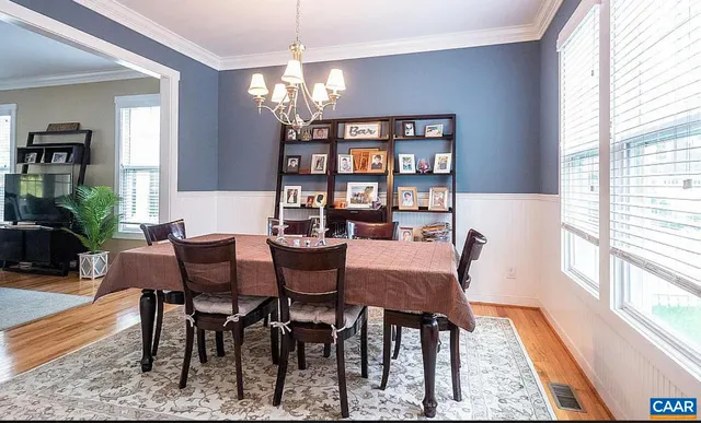 $3,400 | 1445 Wickham Pond Drive, Charlottesville, VA 22901