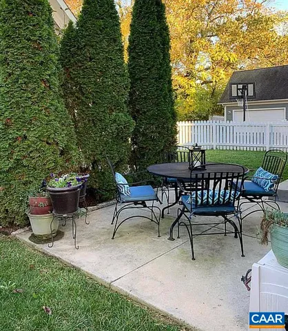 $3,400 | 1445 Wickham Pond Drive, Charlottesville, VA 22901