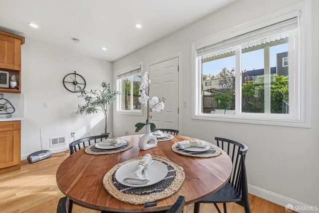 $1,385,000 | 263 Naples Street, San Francisco, CA 94112