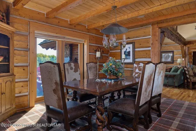 $9,750,000 | 5 Blair Road, Alta, WY 83414