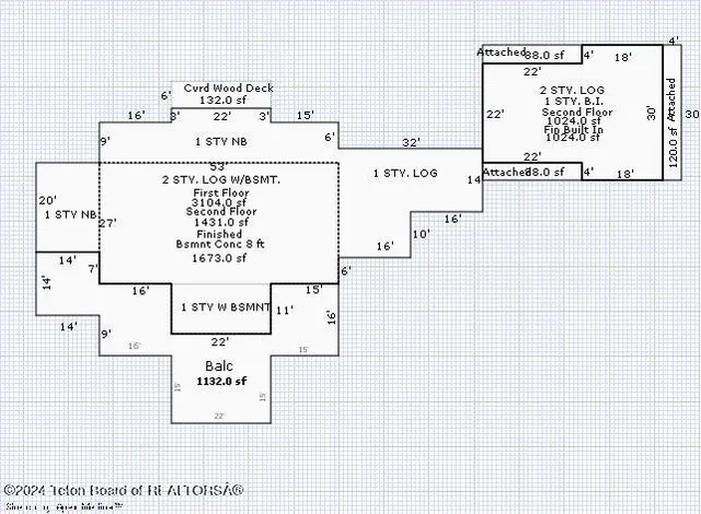 $9,750,000 | 5 Blair Road, Alta, WY 83414