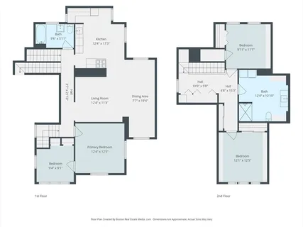 $739,900 | 56 Franklin Street, Unit 56, Melrose, MA 02176