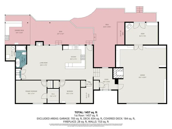 $319,900 | 219 South Portage Road, Jackson, MI 49201