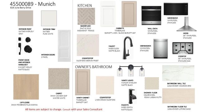 $655,876 | 614 June Berry Drive, Summerville, SC 29486