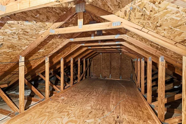 $434,900 | 646 Hand Avenue, Ormond Beach, FL 32174