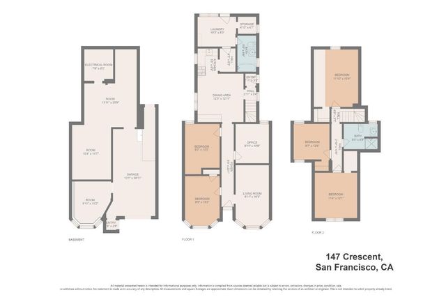$1,285,000 | 147 Crescent Avenue, San Francisco, CA 94110