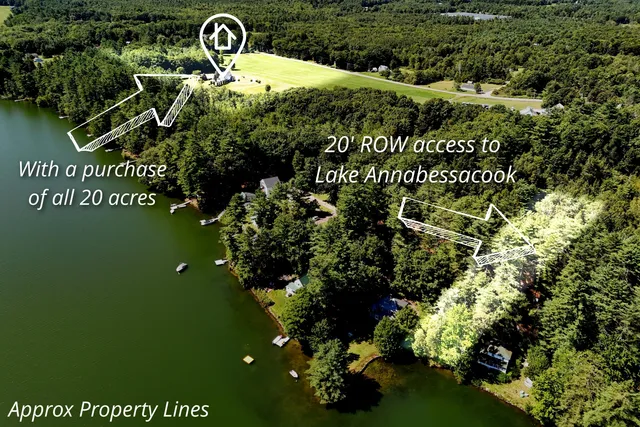 $995,000 | 172 Annabessacook Road, North Monmouth, ME 04265