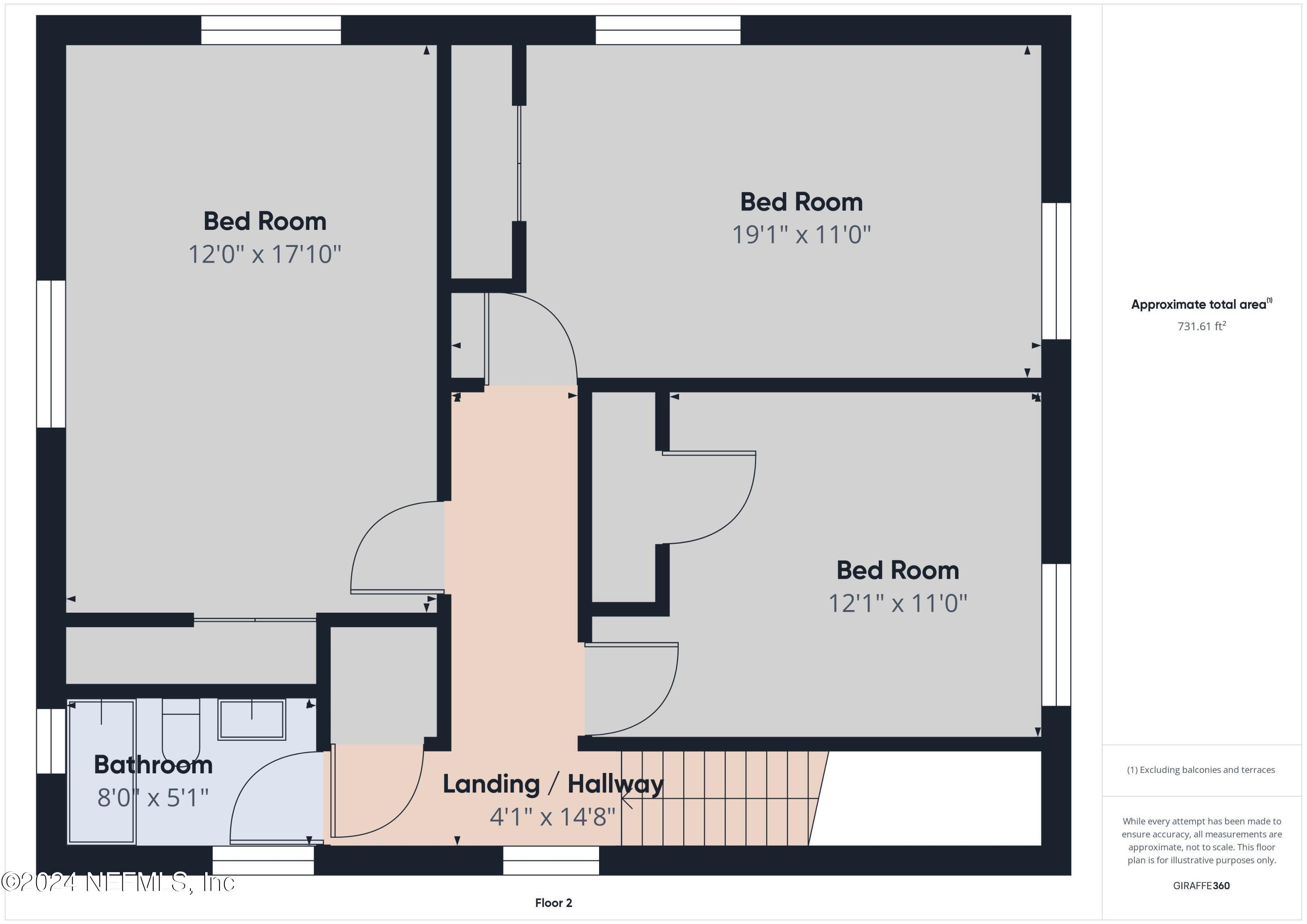 5814 Begonia Road Jacksonville, FL 32209 - Photo 3 of 39 CAM02234G0-PR0012-BUILD01-FLOOR01_unbran