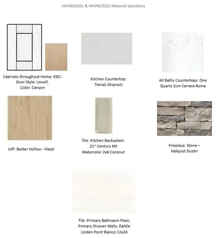 $469,900 | 487 Sweetwater Court, Unit 702, Port Washington, WI 53074