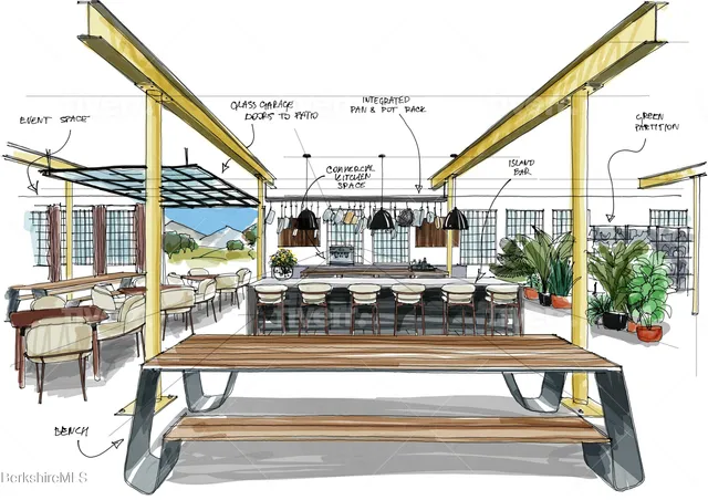 $2,500,000 | 1373 Boardman Street, Sheffield, MA 01257