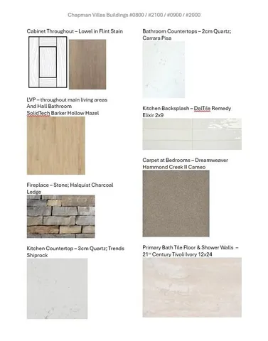 $494,900 | 1548 Sandhill Lane, Unit 901, Mukwonago, WI 53149