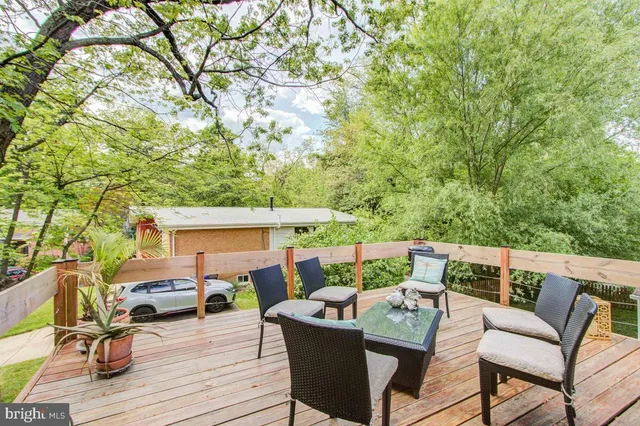 $3,600 | 10108 Kohler Road, Silver Spring, MD 20902