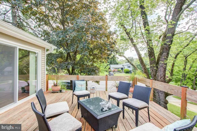 $3,600 | 10108 Kohler Road, Silver Spring, MD 20902