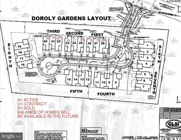 $711,690 | 1712 Botanical Court, Unit 22, Sykesville, MD 21784