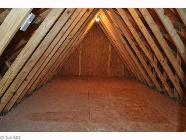 2501 Old Linwood Road Lexington, NC 27292 - Photo 11 of 12 Other. Floored attic over garage has entry from upper bedroom.