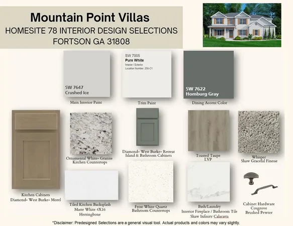 $519,900 | Lot 78 Hawkeye Trail, Fortson, GA 31808