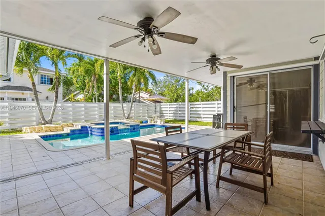 $4,000 | 15006 Southwest 141st Court, Miami, FL 33186