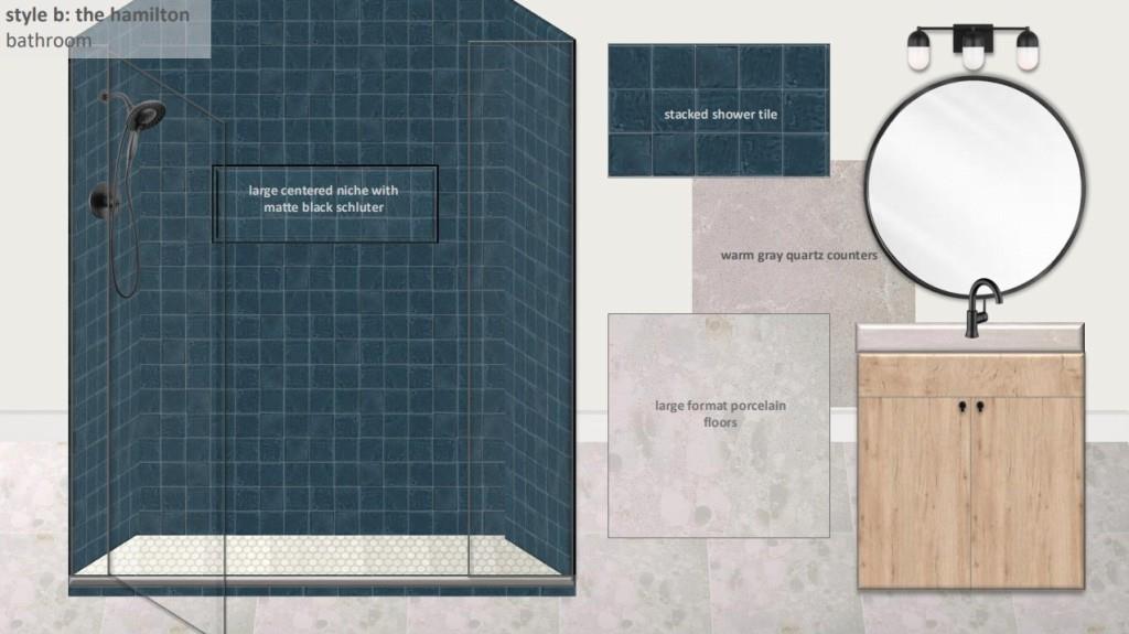 1160 Boulevard Southeast, Unit 11 Atlanta, GA 30312 - Photo 29 of 32 a bathroom with a shower